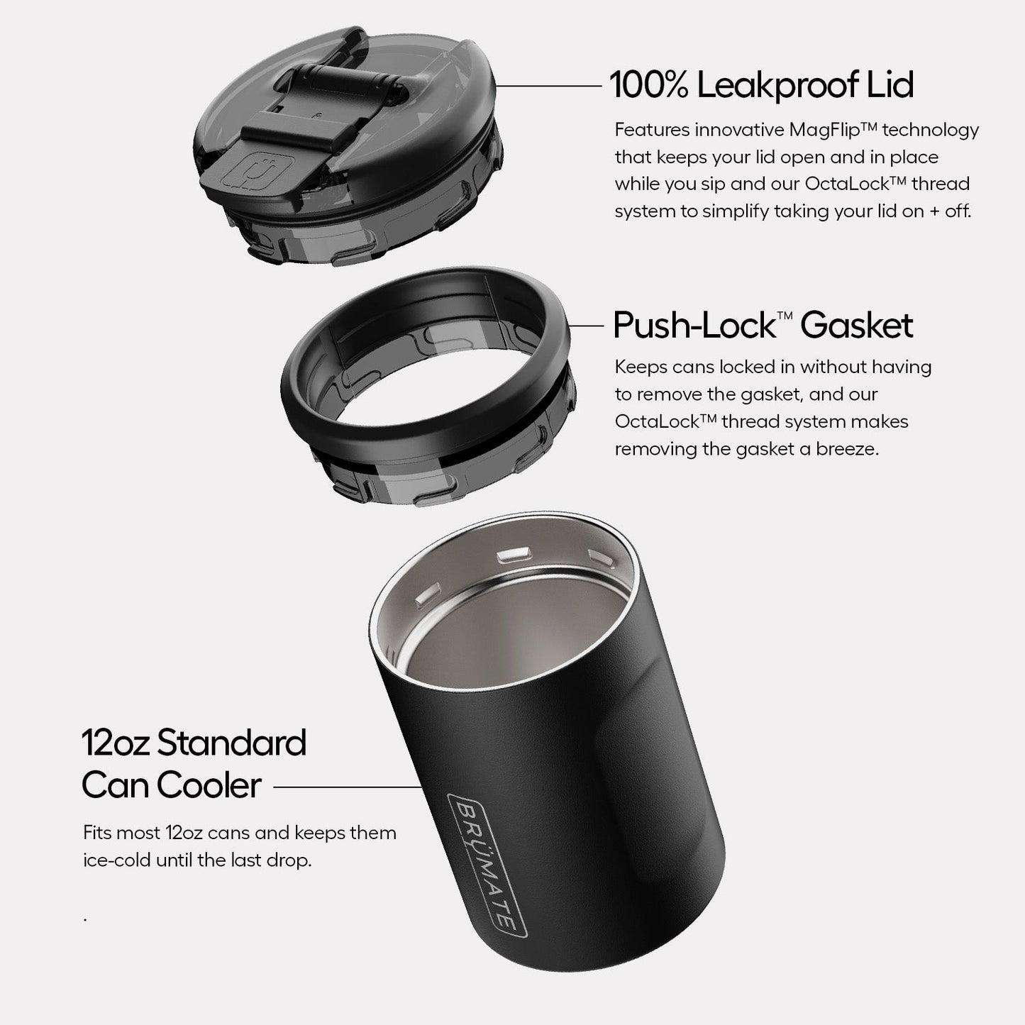 Hopsulator Duo V2 A2 image 2