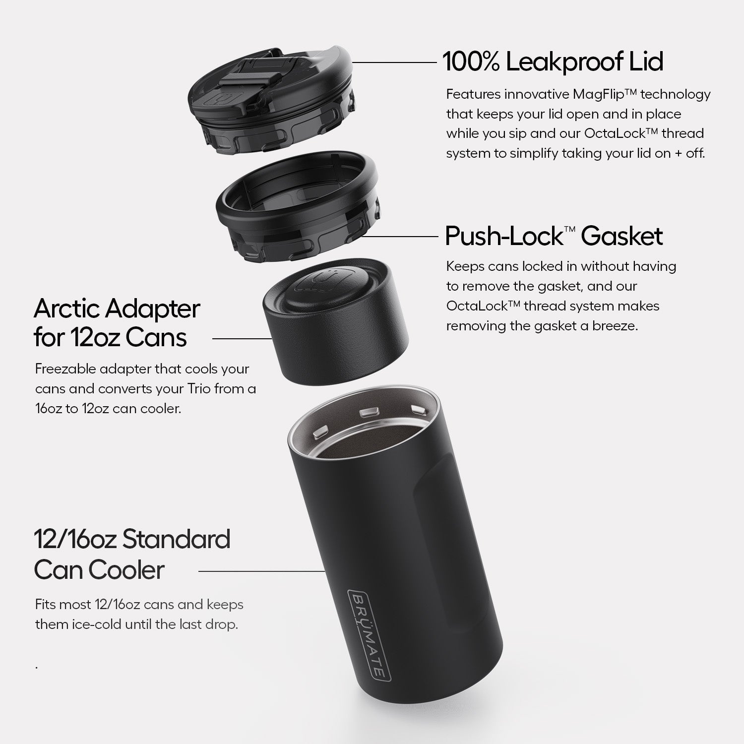 Hopsulator Trio V2 Z1 image 2